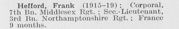 Hefford F 2nd Lt 3rd Northamptonshire Regiment
