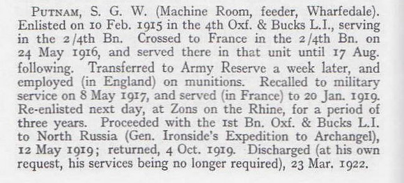 Putnam S G W Pte 35934 1st Oxfordshire and Buckinghamshire Light Infantry Short Record Of Service War Record Of The Oxford University Press 1923