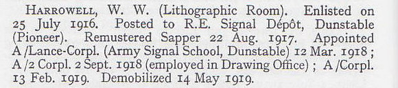Harrowell W W Cpl Royal Engineers Short Record Of Service War Record Of The Oxford University Press 1923