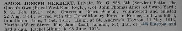 Amos J H Pte G/858 6th Queens Own Royal West Kent Regiment Obit