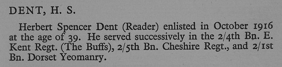 Dent H S Pte 4th East Kent Regiment War Record Of Cambridge University Press 1914-1919