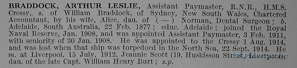 Braddock A L Asst Paymaster HMS Cressy Royal Naval Reserve Obit