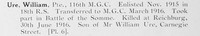 Ure W Pte Machine Gun Corps Photo Available Plate 6