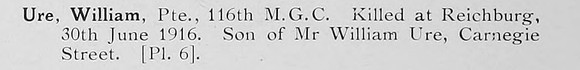 Ure W Pte Machine Gun Corps Photo Available Plate 6