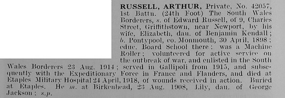 Russell A Pte 42057 1st South Wales Borderers