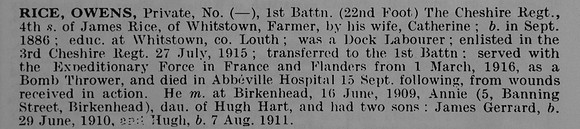 Rice O Pte 1st Cheshire Regiment