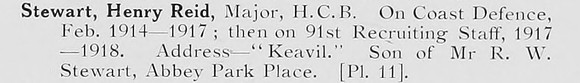 Stewart H R Major Highland Cyclist Battalion Photo Available Plate 11