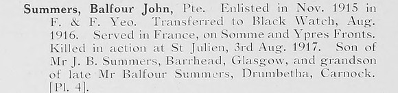 Summers B J Pte Black Watch Photo Available Plate 4
