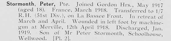 Stormonth P Pte 7th Black Watch Photo Available Plate 2