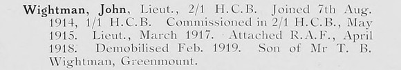 Whightman J Lt Highland Cyclist Battalion