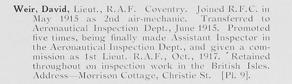 Weir D Lt Royal Air Force Photo Available Plate 9