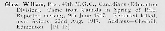 Glass W Pte Canadian Machine Gun Corps Photo Available Plate 12