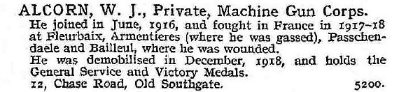 Alcorn W J Pte Machine Gun Corps
