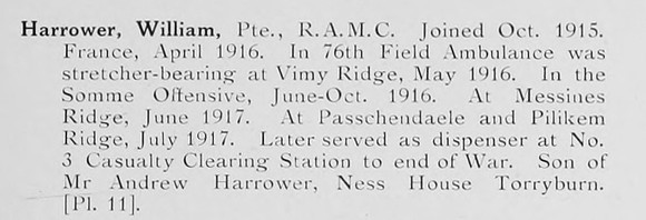 Harrower W Pte Royal Army Medical Corps Photo Available Plate 11