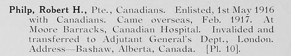 Philp R H Pte Canadian Exp Force Photo Available Plate 10