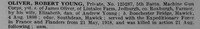 Oliver R Y Pte 12587 Machine Gun Corps