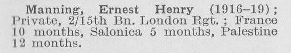 Manning E H Pte 15th London Regiment