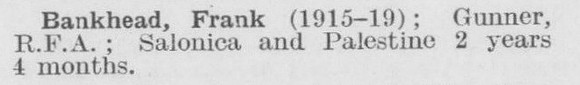Bankhead F Gnr Royal Field Artillery (LCC Staff Architect's Department)