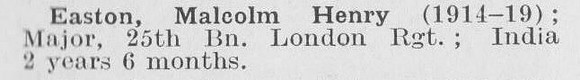 Easton M H Major 25th London Regiment