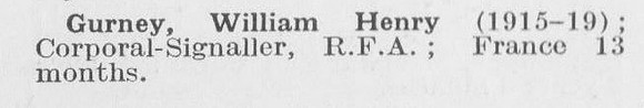 Gurney W H Cpl Sig Royal Field Artillery