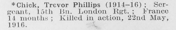Chick T P Sergt 15th London Regiment