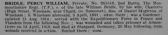 Bridle P  Pte 265518 2nd Monmouthshire Regiment