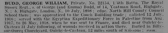 Budd G W Pte 22154 4th Royal Sussex Regiment