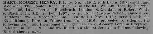 Hart R H Pte 631942 20th London Regiment