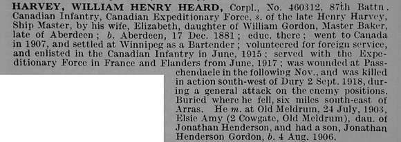 Harvey W H H Cpl 460312 87th Canadian Infantry