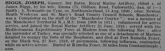 Higgs J Gnr Royal Marine Artillery