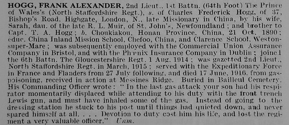 Hogg F A 2nd Lt 1st North Staffs Regiment