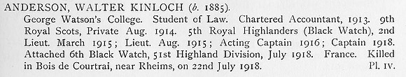 Anderson W K Captain 6th Black Watch
