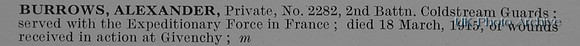 Burrows A Pte 2282 2nd Coldstream Guards