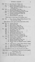 Sutton Parish Registers Page 5