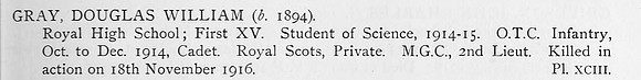 Gray D W 2nd Lt Machine Gun Corps Obit