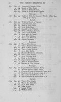 Sutton Parish Registers Page 10