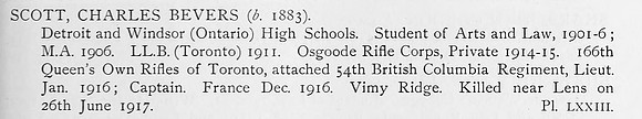 Scott C B Captain 54th Canadian Infantry