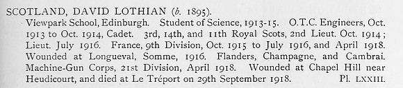 Scotland D L Lt Machine Gun Corps
