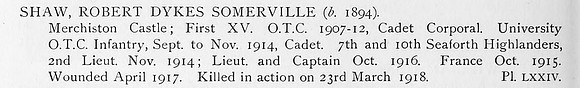 Shaw R D S Captain 7th Seaforth Highlanders