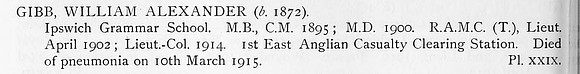 Gibb W A Lt Col Royal Army Medical Corps Obit