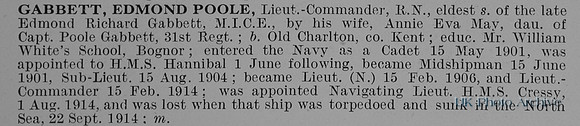 Gabbett E P Lt Comm HMS Cressy Royal Navy Obit