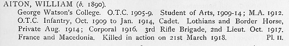 Aiton W 2nd Lt 3rd Rifle Brigade