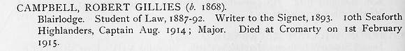 Campbell R G Captain 10th Seaforth Highlanders