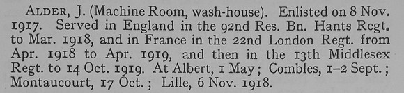 Alder J Pte 22nd London Regiment