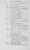 Sutton Parish Registers Page 2