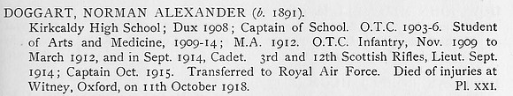 Doggart N A Captain Royal Air Force Obit